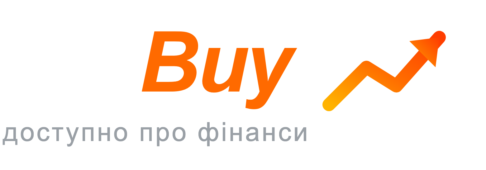 SellBuy